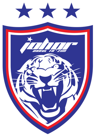 JDT
